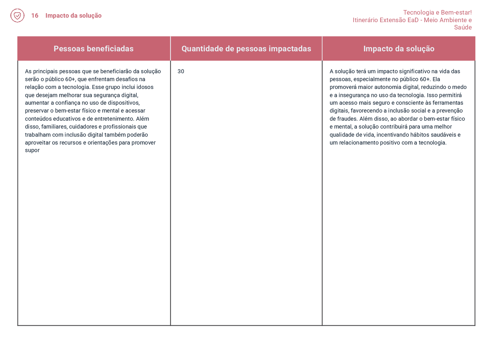 Tecnologia e Bem-estar16