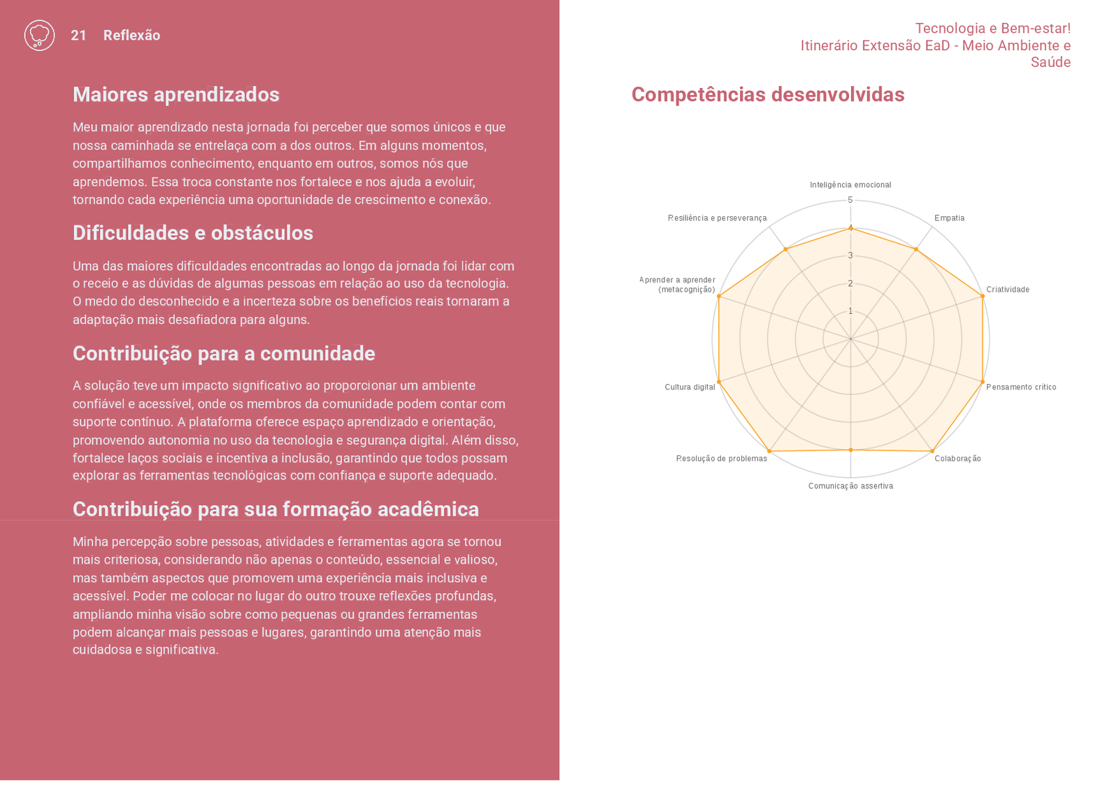 Tecnologia e Bem-estar21